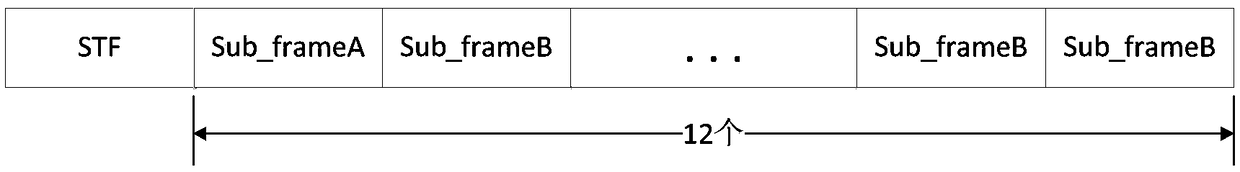 A method for vehicle-to-ground communication in a high speed environment