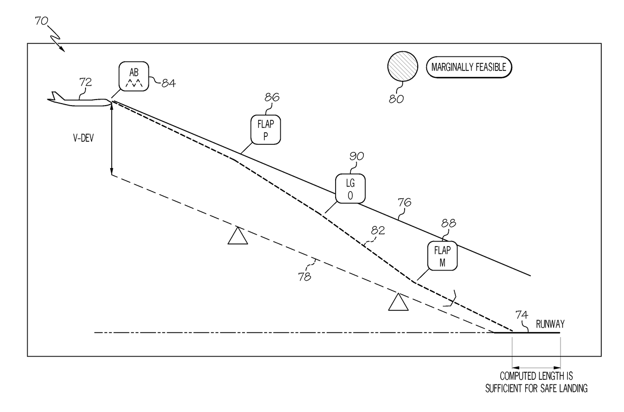 Cockpit display systems and methods for generating navigation displays including landing diversion symbology