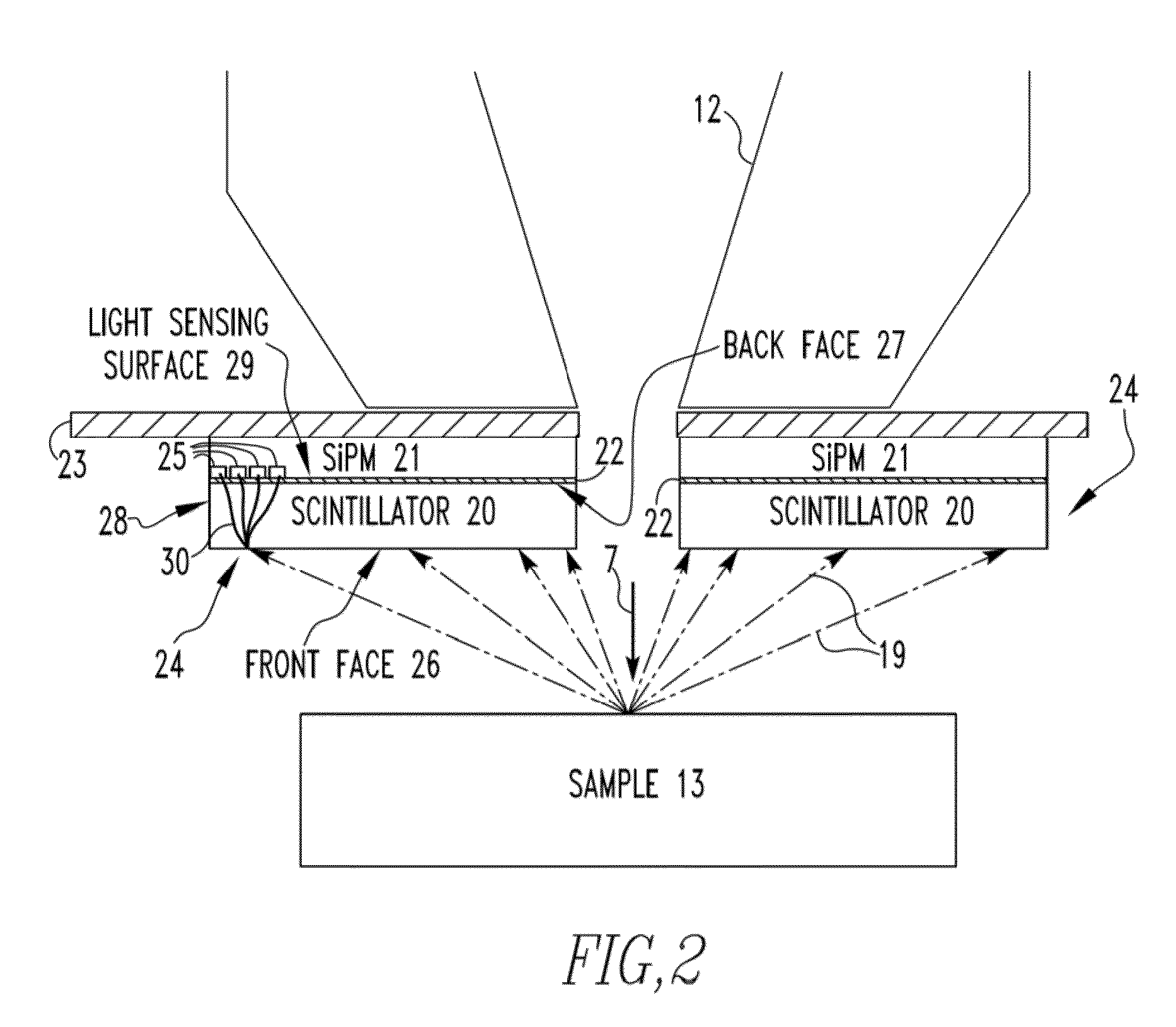 Electron detector including one or more intimately-coupled scintillator-photomultiplier combinations, and electron microscope employing same