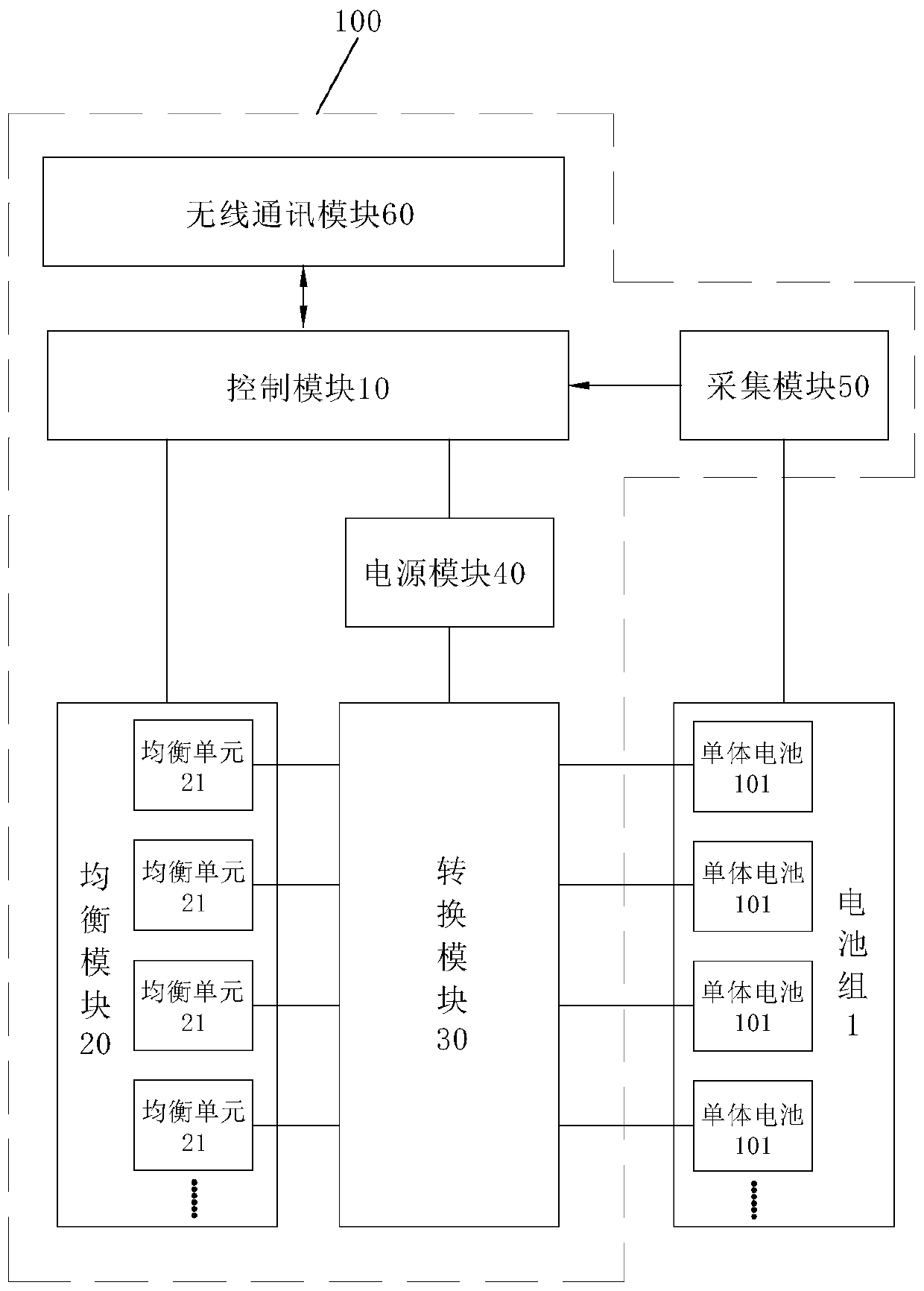 Active equalization maintenance device and active equalization maintenance method of battery pack