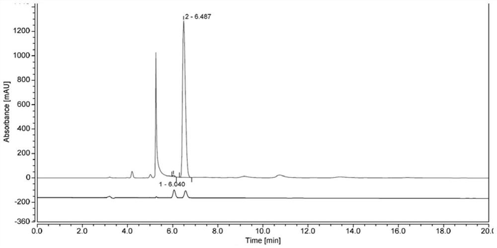 Biocatalysis preparation method of chiral tetrahydro-2-naphthol compound