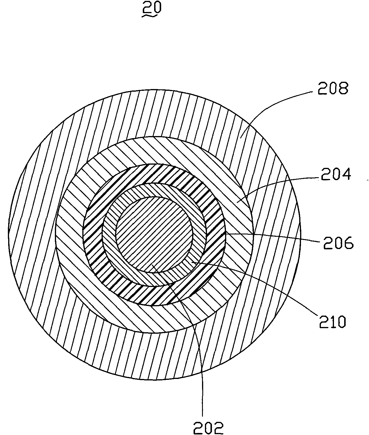 Preparation method of line heat source