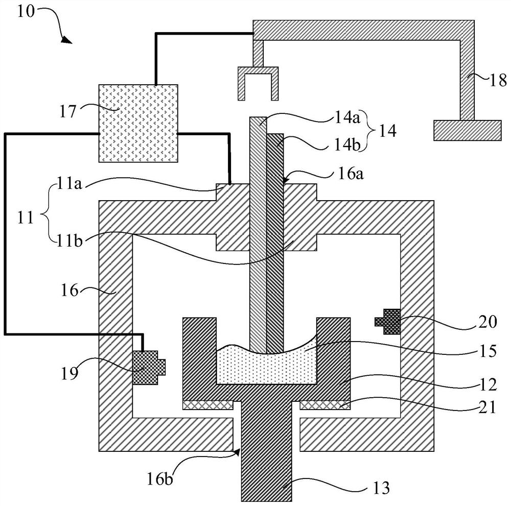 Repairing equipment and repairing method