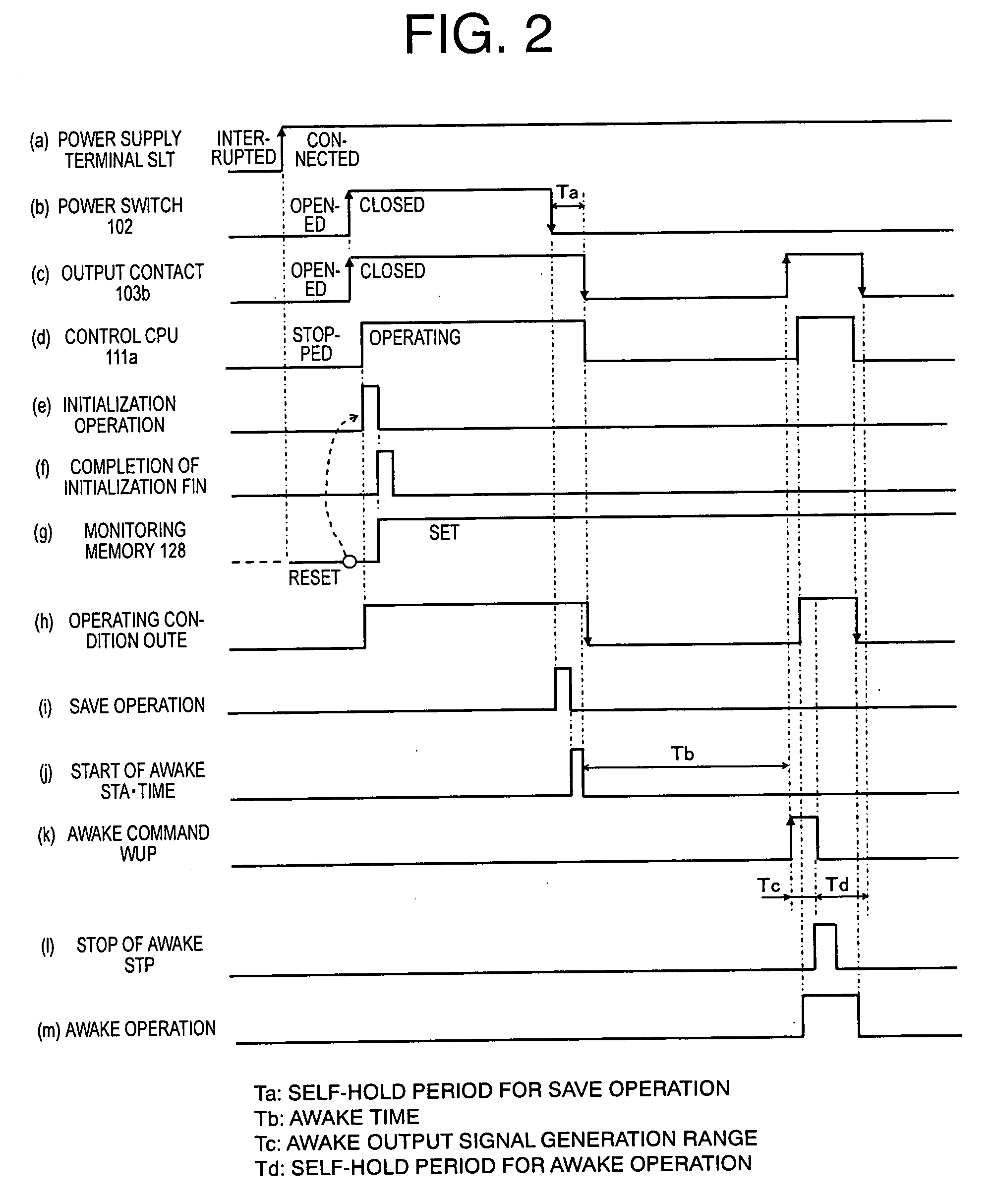 Vehicle-mounted electronic control apparatus