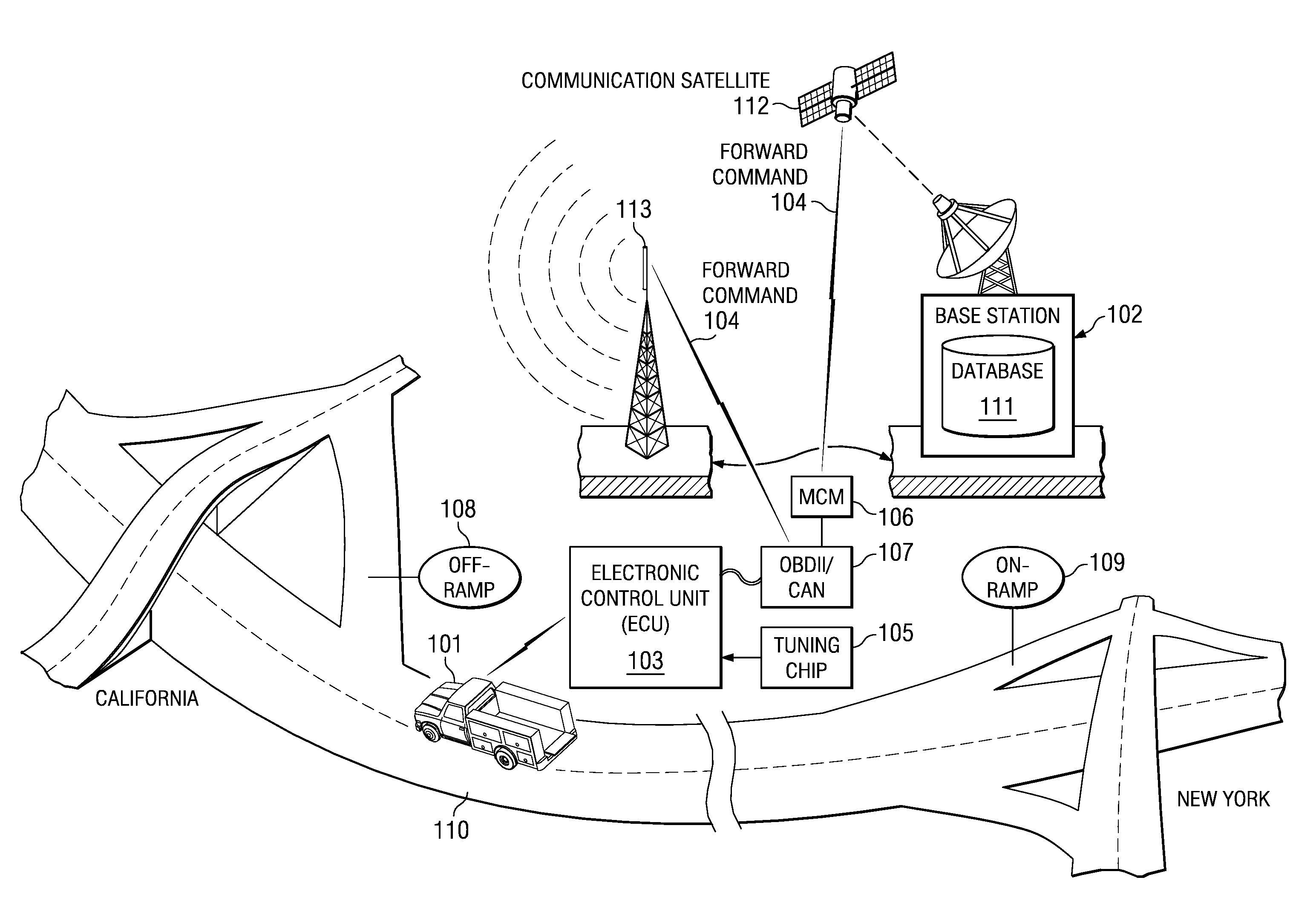 System and method for reconfiguring an electronic control unit of a motor vehicle to optimize fuel economy