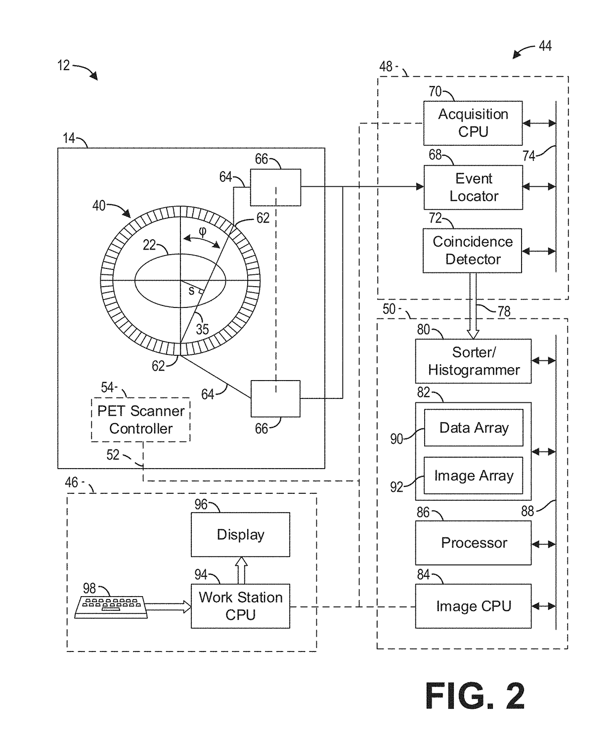 Methods and systems for detector gap corrections