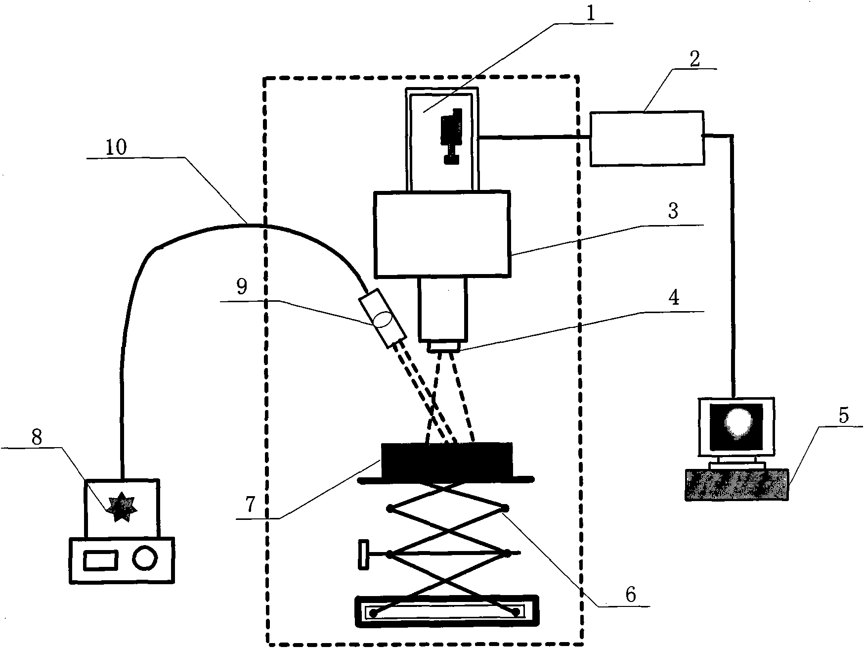 Non-destructive inspection method of total amount of meat bacteria