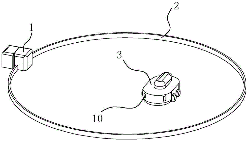 Self-walking equipment system