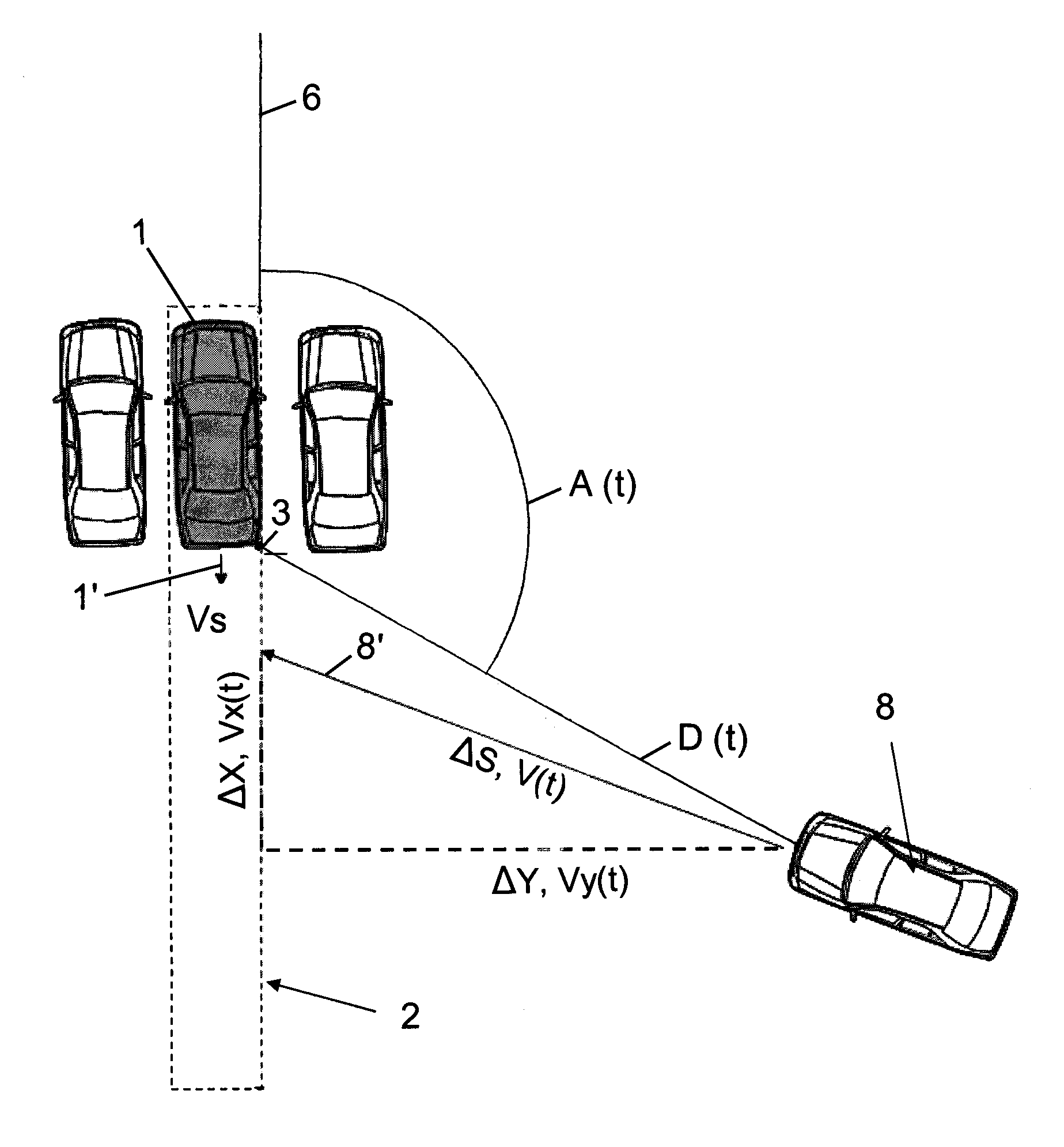 Method and System for Warning a Driver of a Vehicle About Potential Obstacles Behind the Vehicle