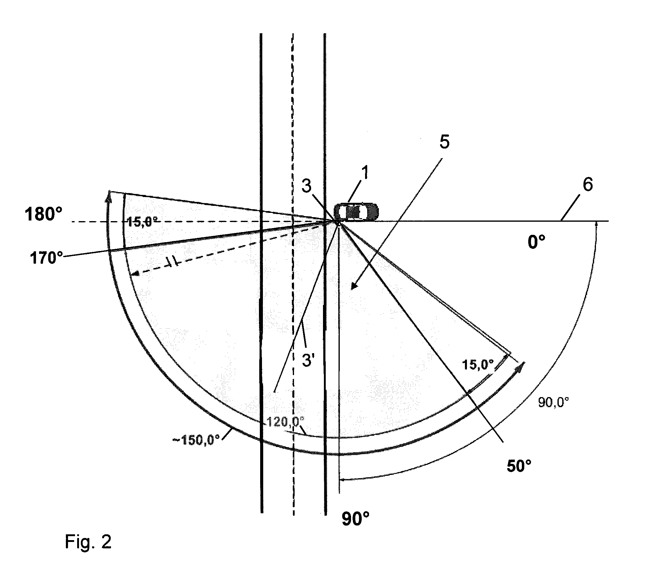 Method and System for Warning a Driver of a Vehicle About Potential Obstacles Behind the Vehicle