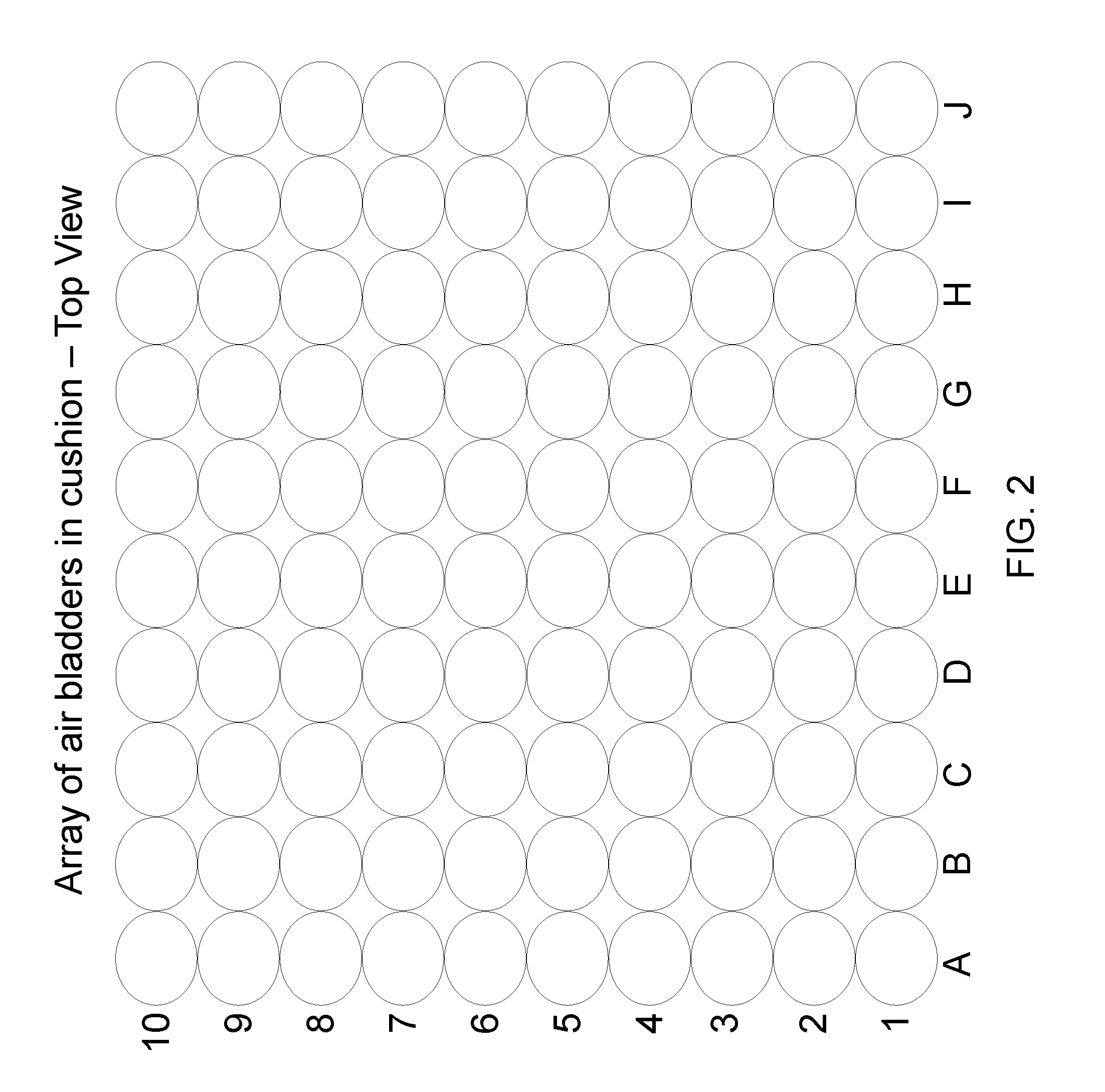 Cushion with bladders running different pressurization modes inside and outside dynamically selected target bladder group