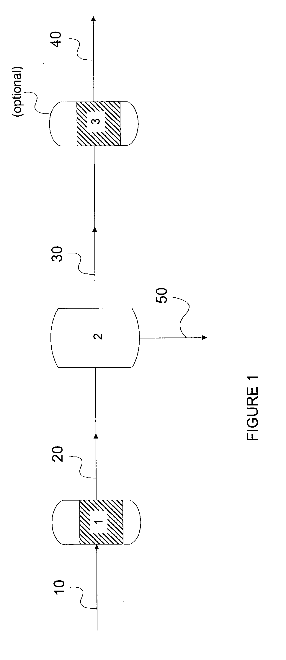 Cogeneration of organic compounds with synthesis gas by catalytic partial oxidation