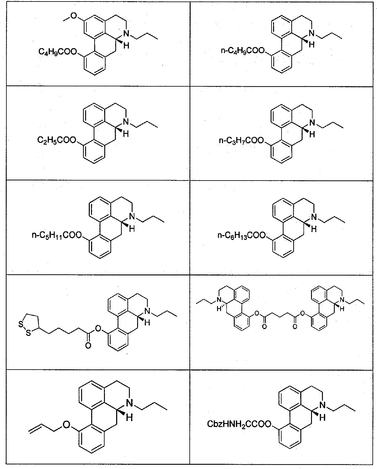 Aporphine compound, medicinal composition thereof and application thereof