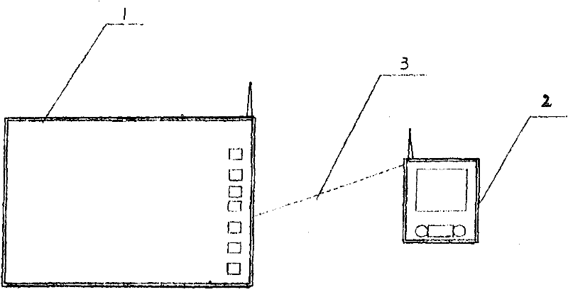 Combined multifunctional learning machine using photovoltaic power