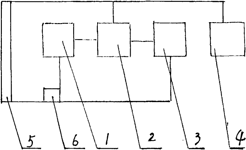 Combined multifunctional learning machine using photovoltaic power