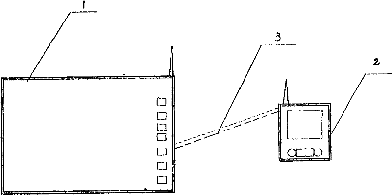 Combined multifunctional learning machine using photovoltaic power