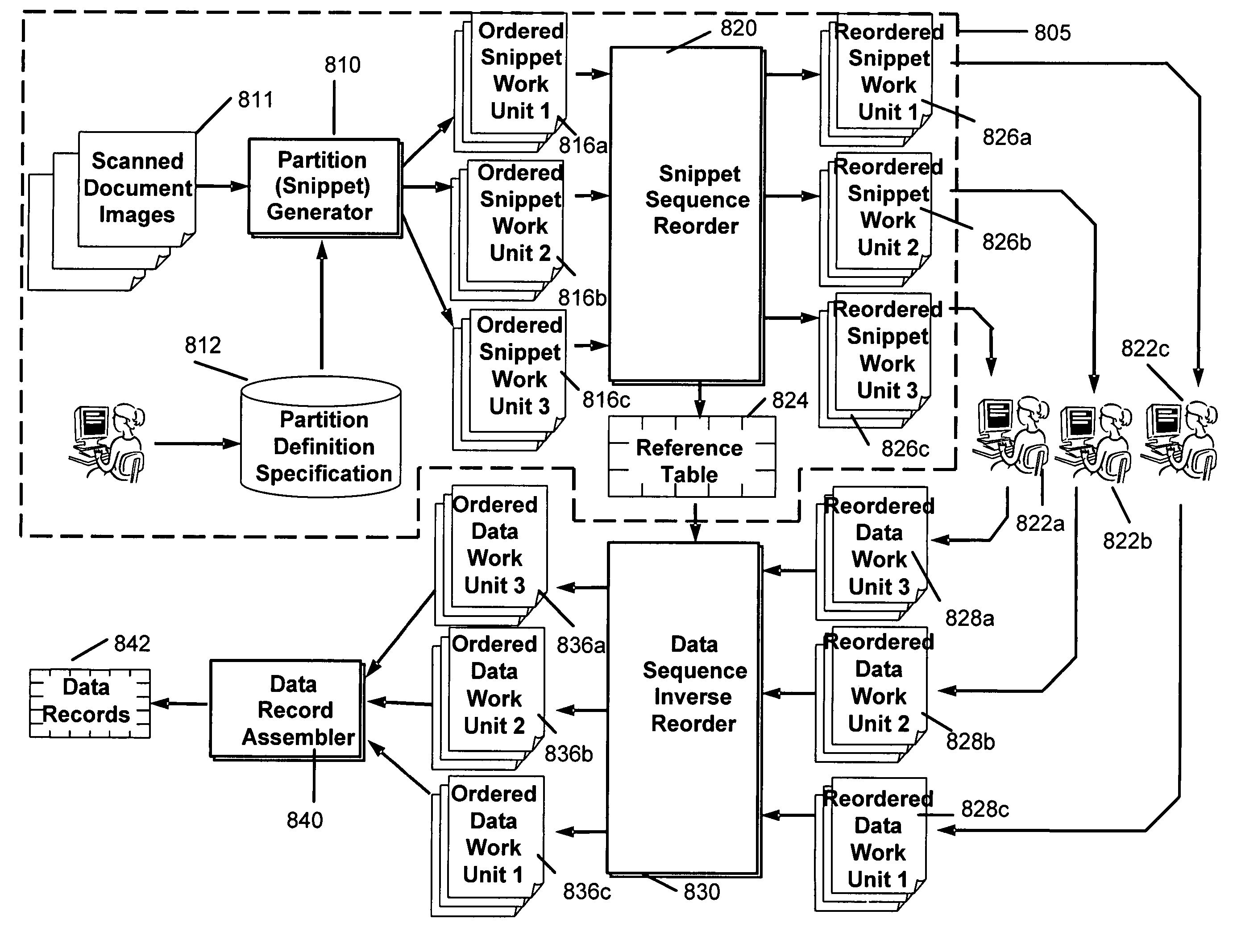 System and method for electronically processing document images