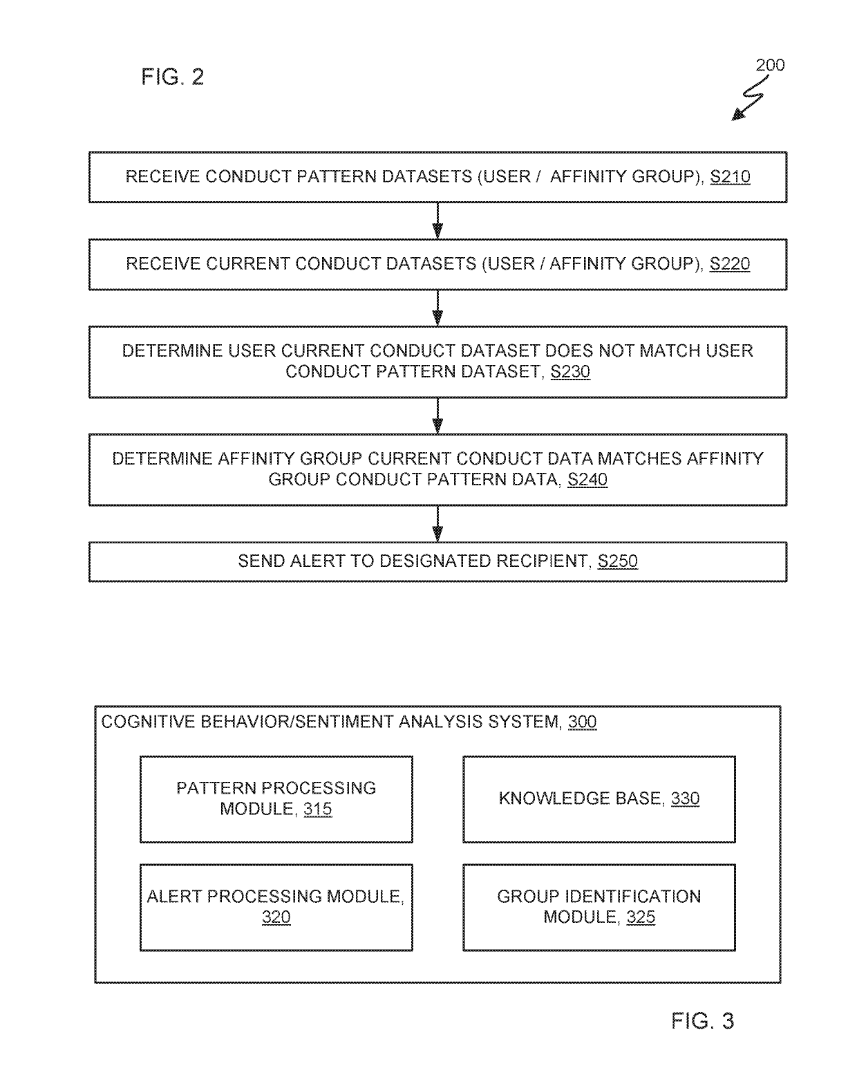 Empathy fostering based on behavioral pattern mismatch