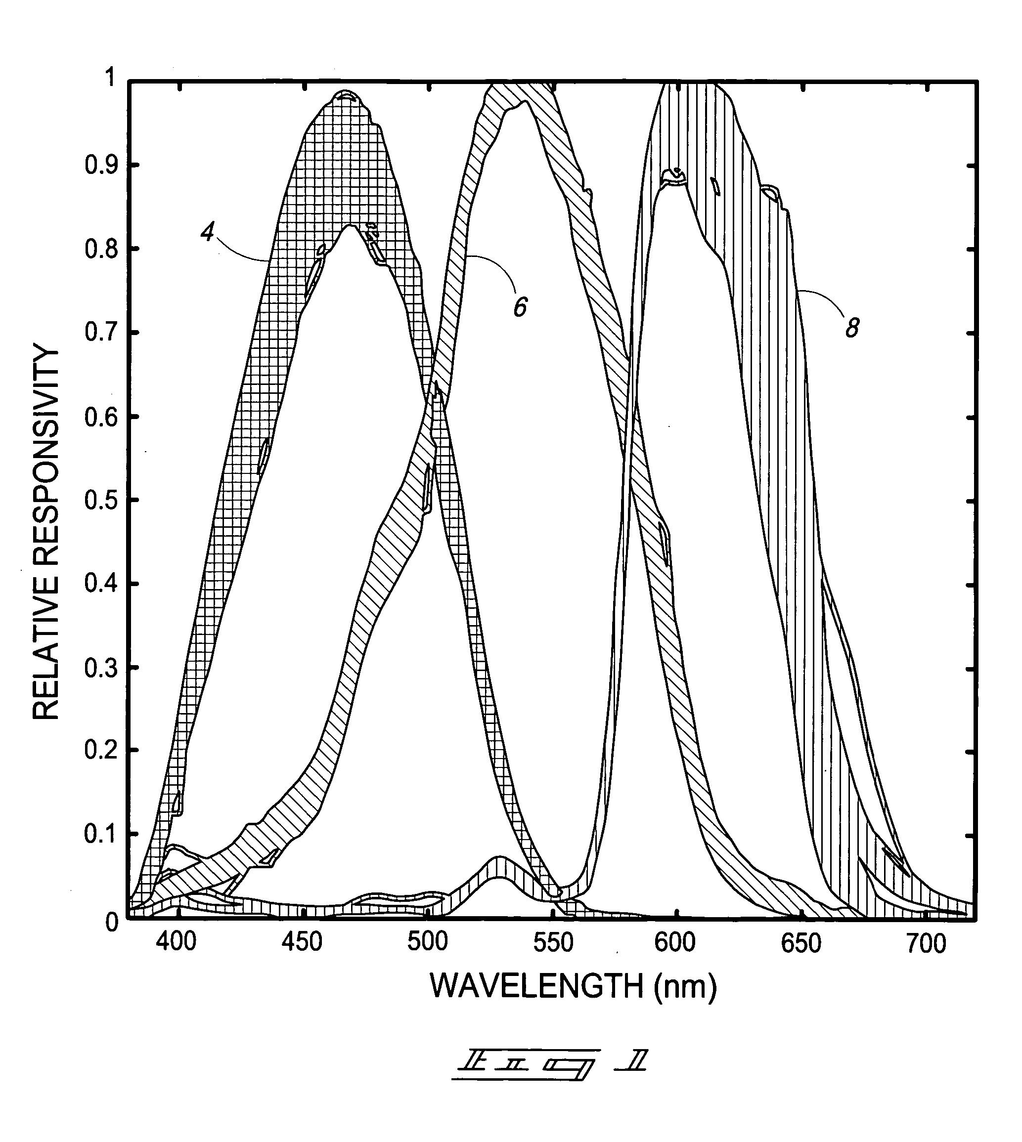 Imaging device analysis systems and imaging device analysis methods