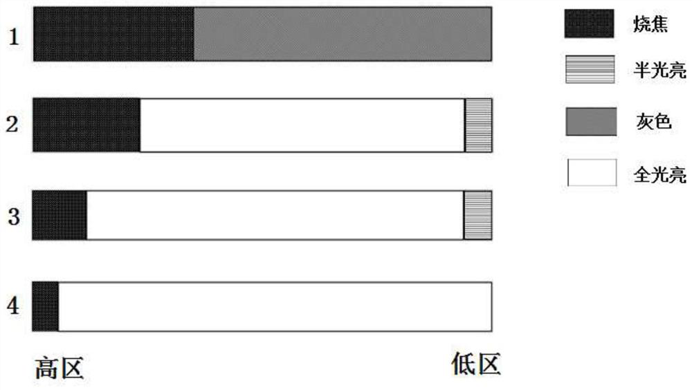 Potassium chloride acidic galvanizing electroplating solution and application thereof