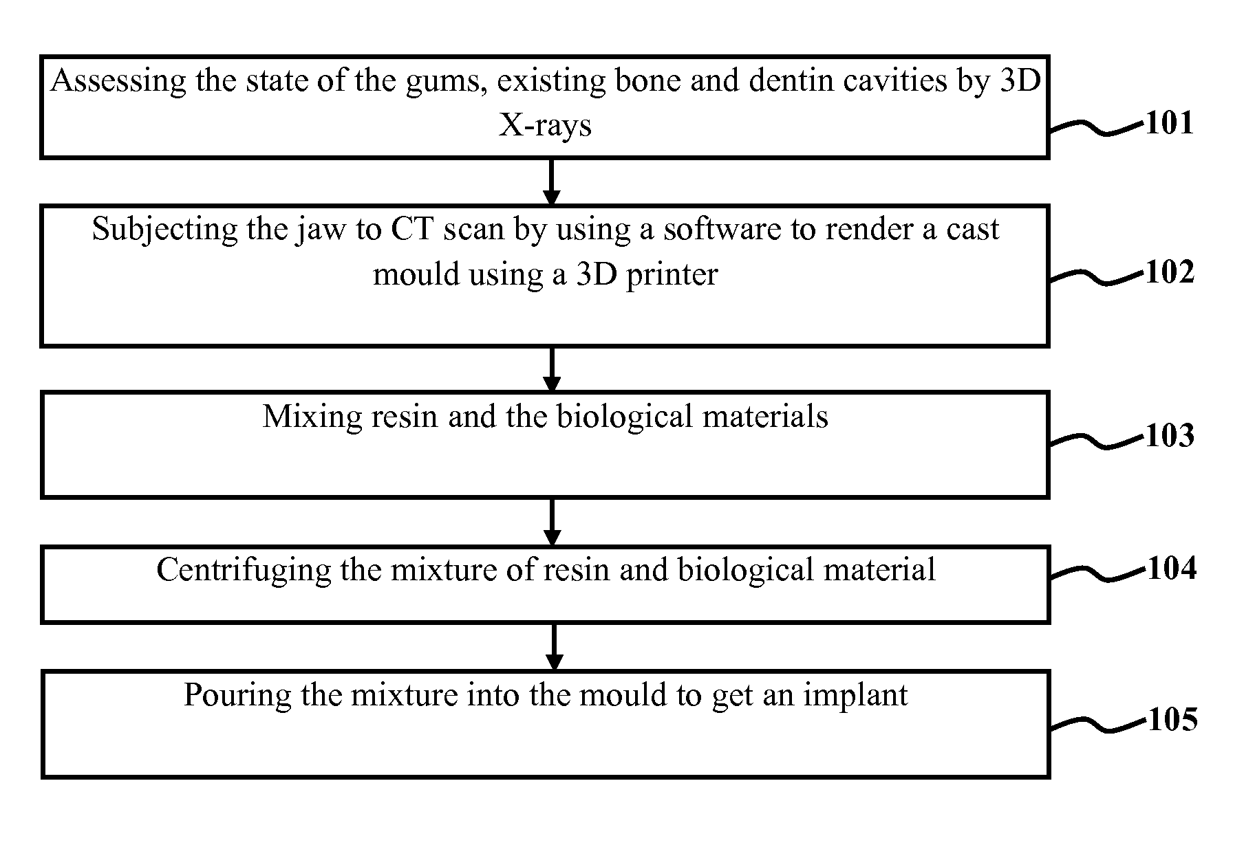 Method for synthetic polymer tooth replacement