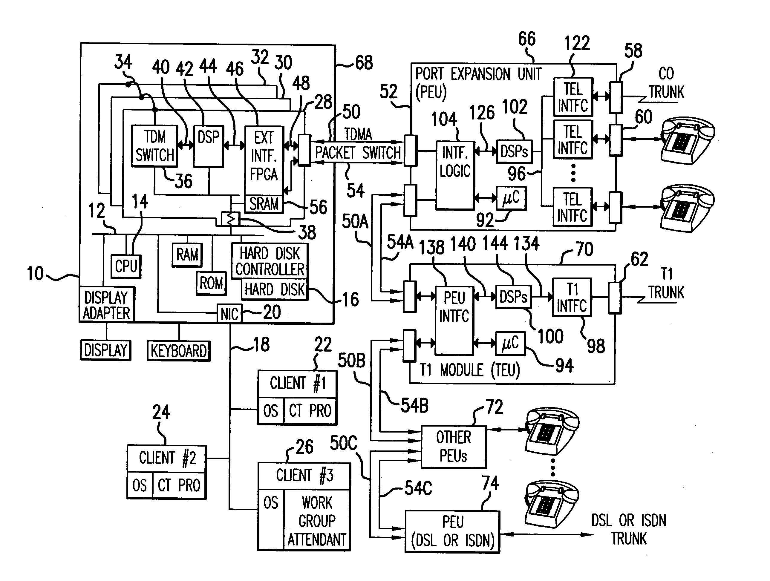 IP packet ready PBX expansion circuit for a conventional personal computer with expandable, distributed DSP architecture