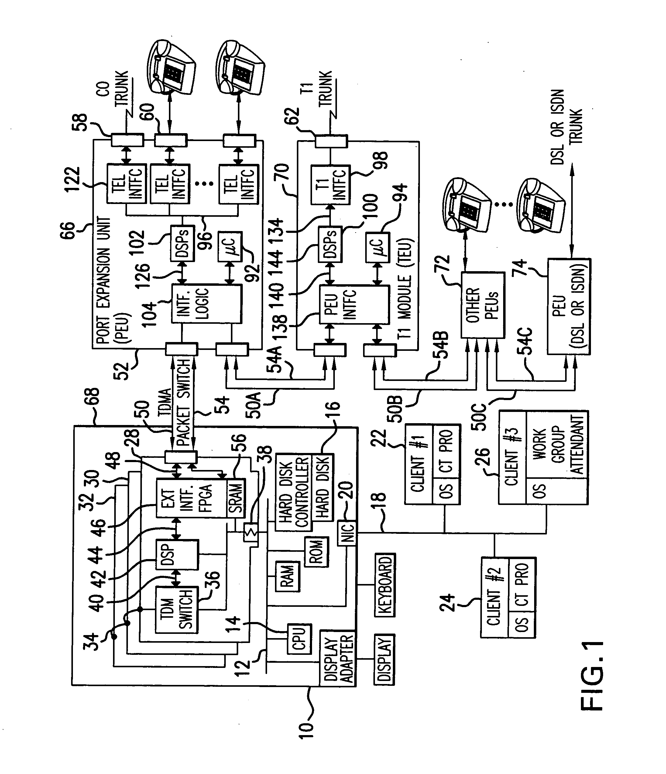 IP packet ready PBX expansion circuit for a conventional personal computer with expandable, distributed DSP architecture