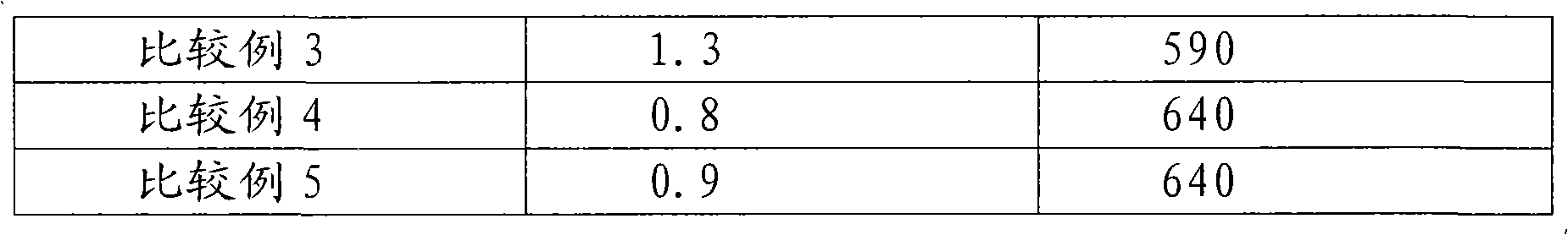 Etching bath composition for transparent conductive film