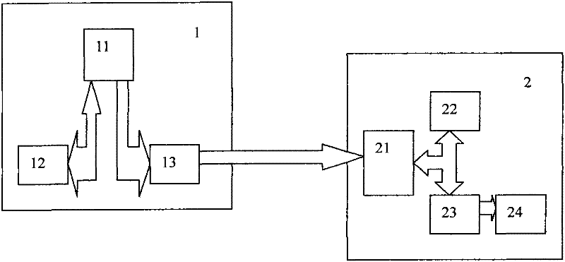 Internet-based intelligent safety protection early warning system