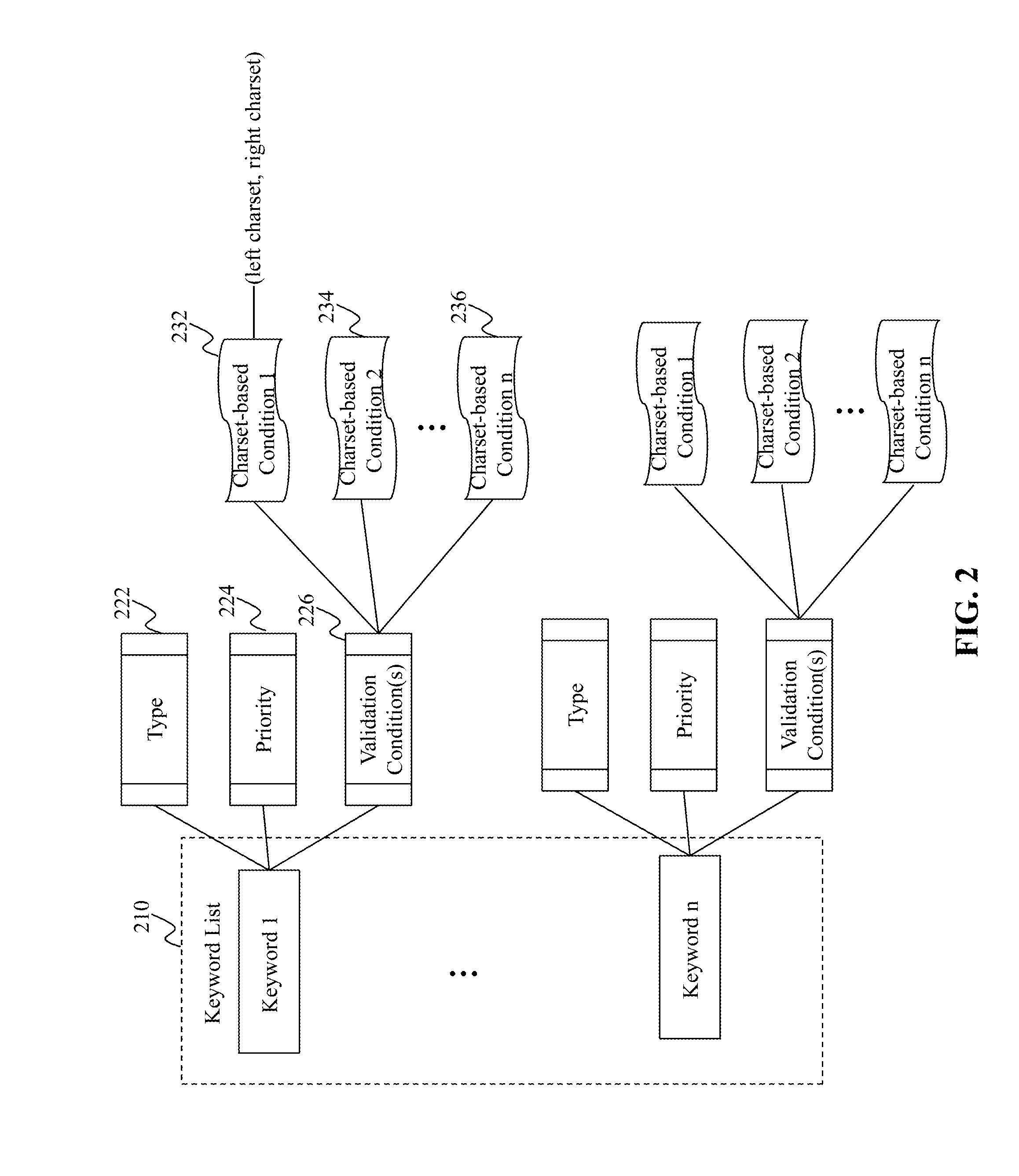 Method and System for Providing a User Agent String Database