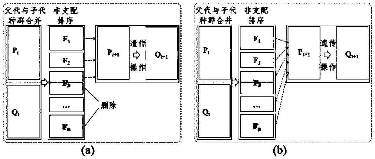 Docking method for proteins, water molecules and ligands