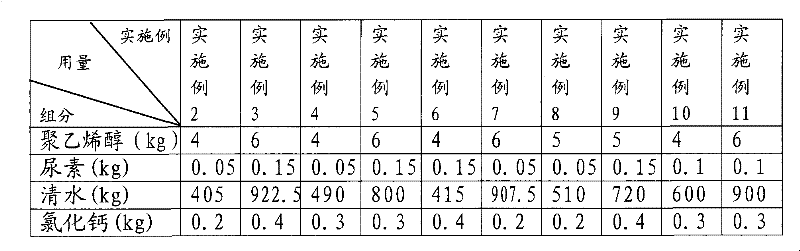 Fruit tree evaporation-reducing agent