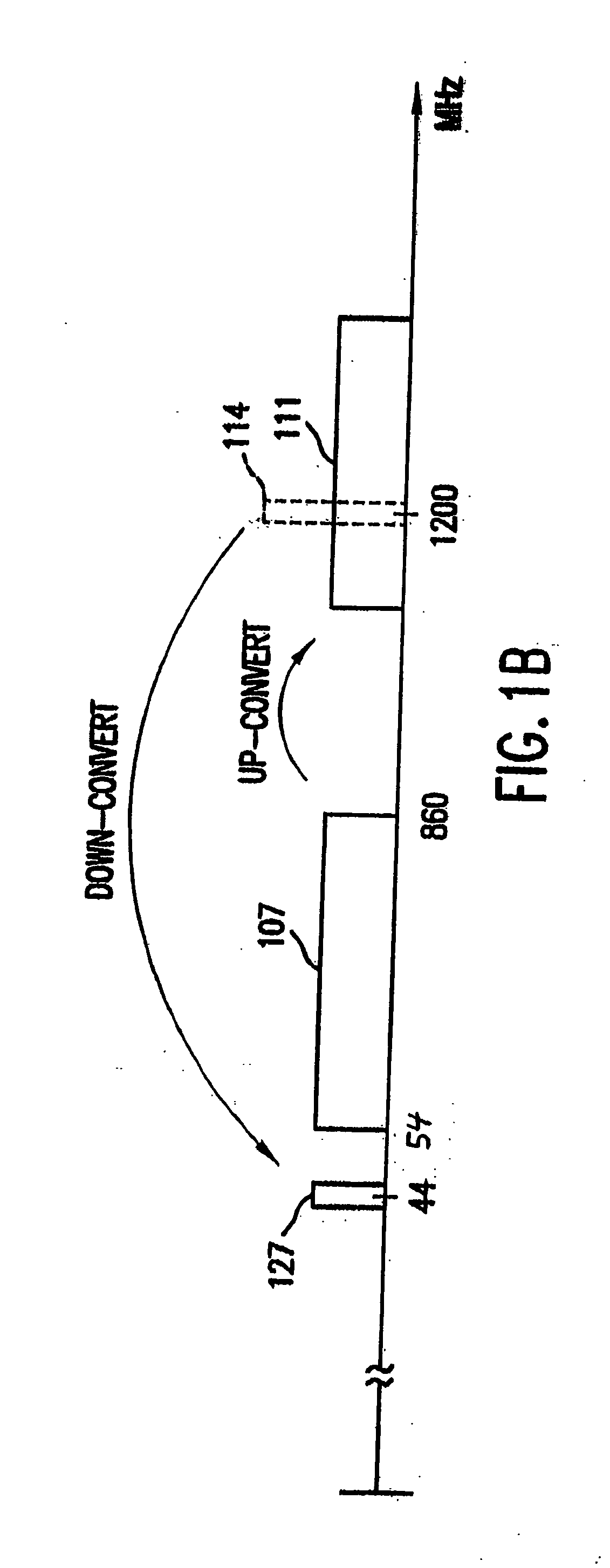 Dual conversion receiver with reduced harmonic interference