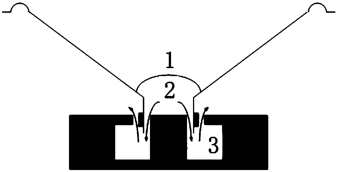 A frequency band identification method for thermal parameters of loudspeaker