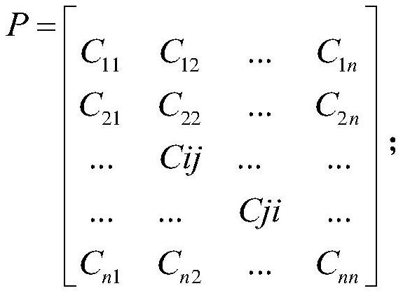 Charging station site selection method based on fuzzy hierarchical profit analysis