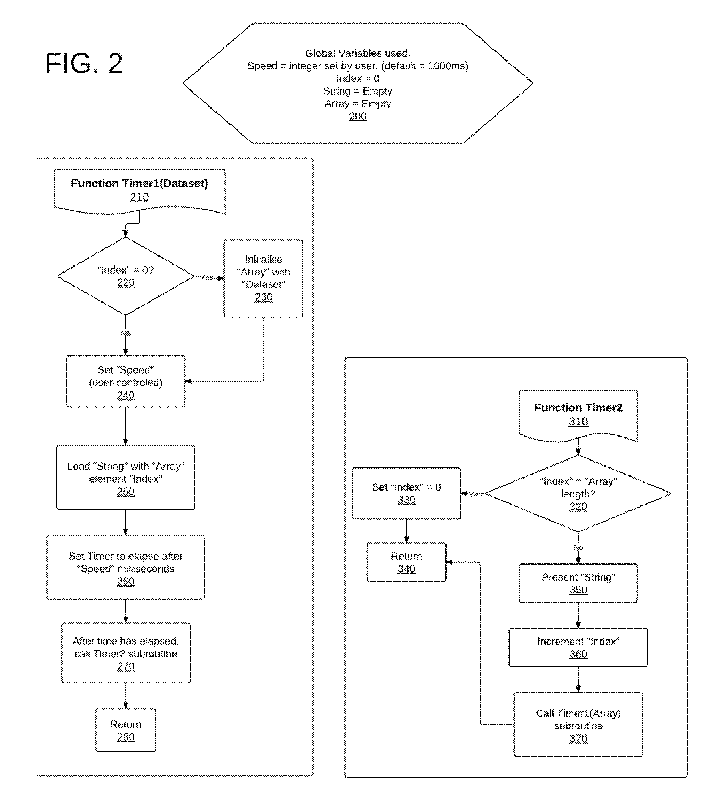 System, Method and Computer Program Product for Dataset Authoring and Presentation with Timer and Randomizer