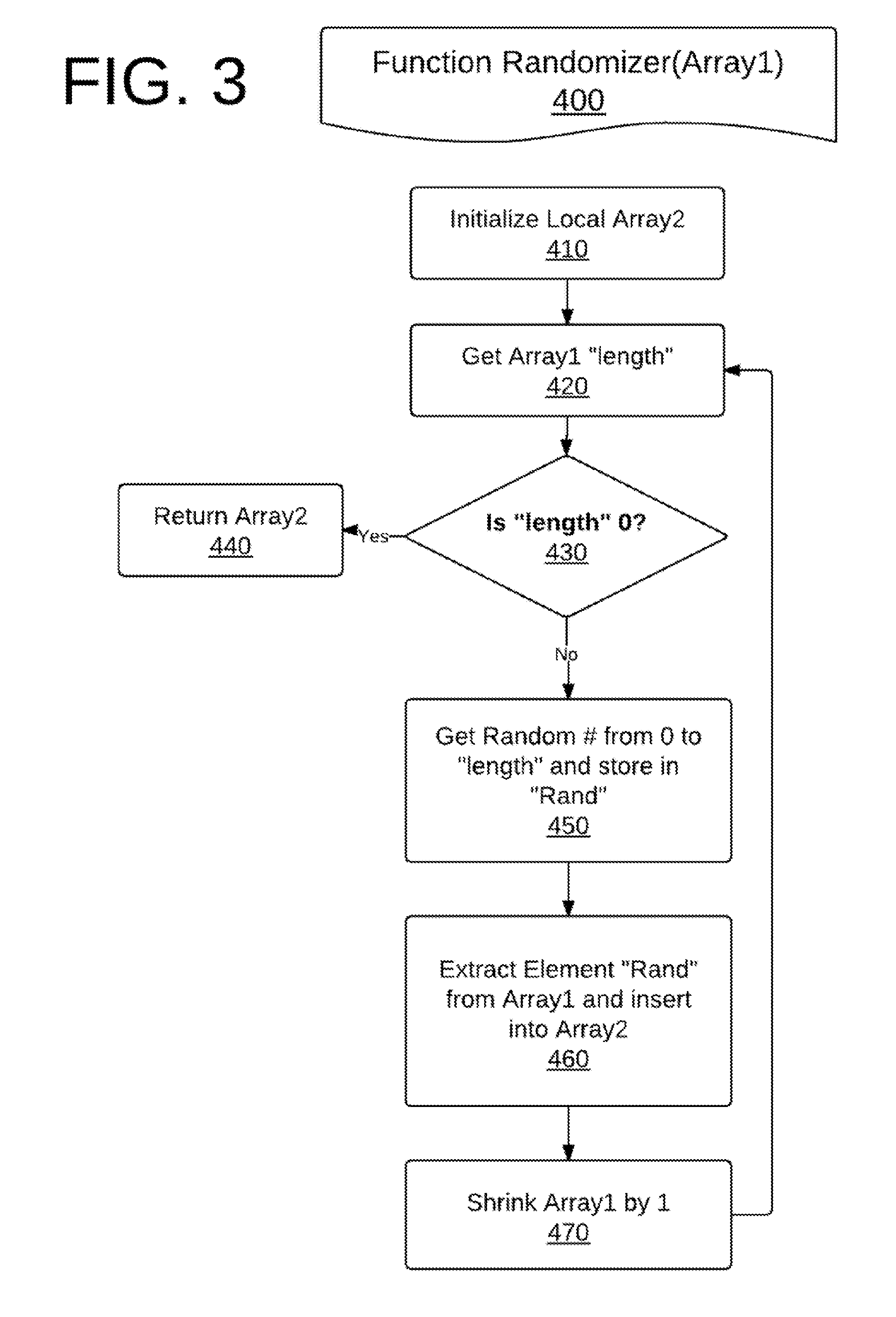 System, Method and Computer Program Product for Dataset Authoring and Presentation with Timer and Randomizer