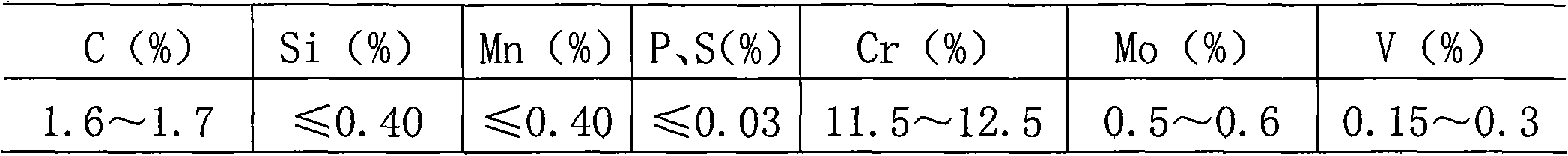 Machining method of cylindrical spinning mandrel