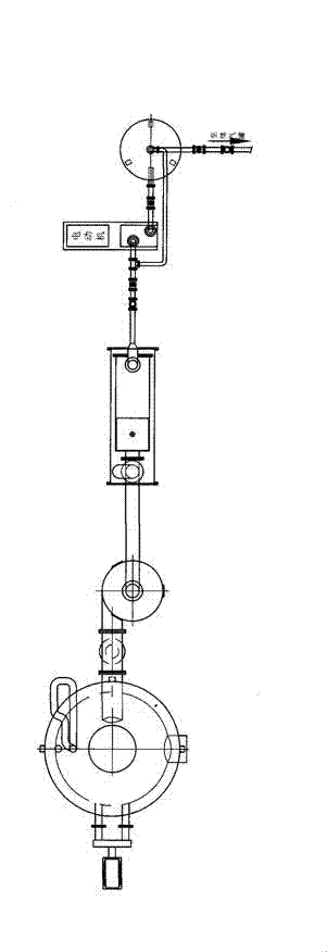 Biomass gasification device and gasification technology