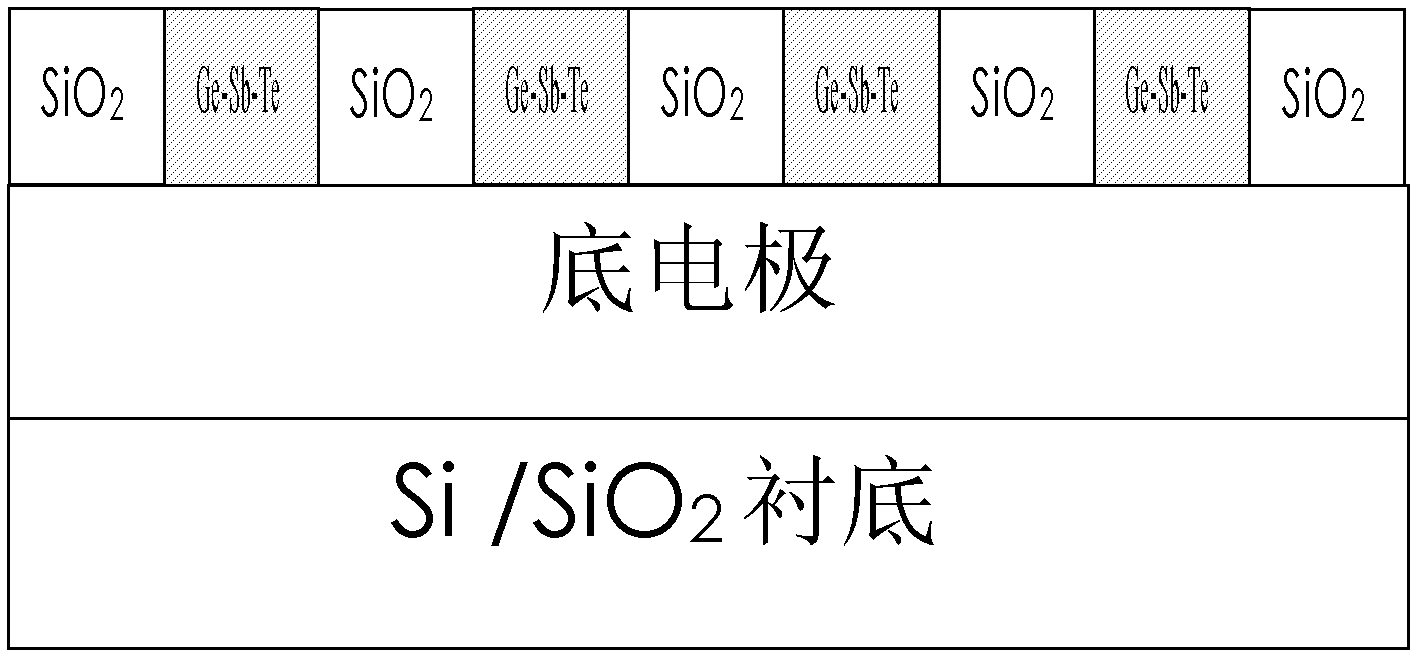 Chemical and mechanical polishing method for sulfur phase-change material