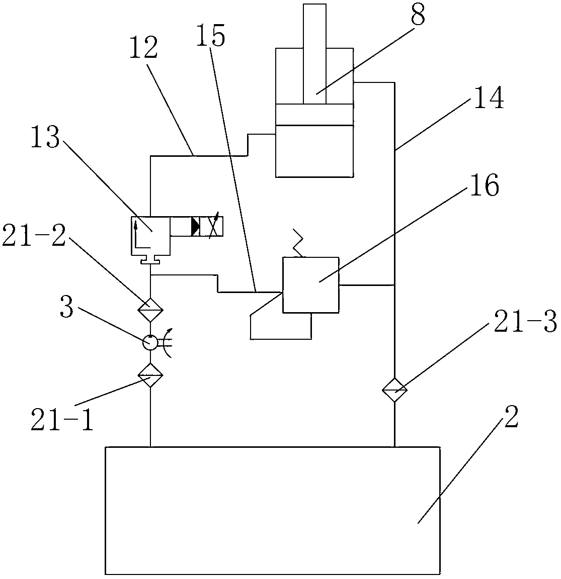 Intelligent continuous dynamic compaction machine