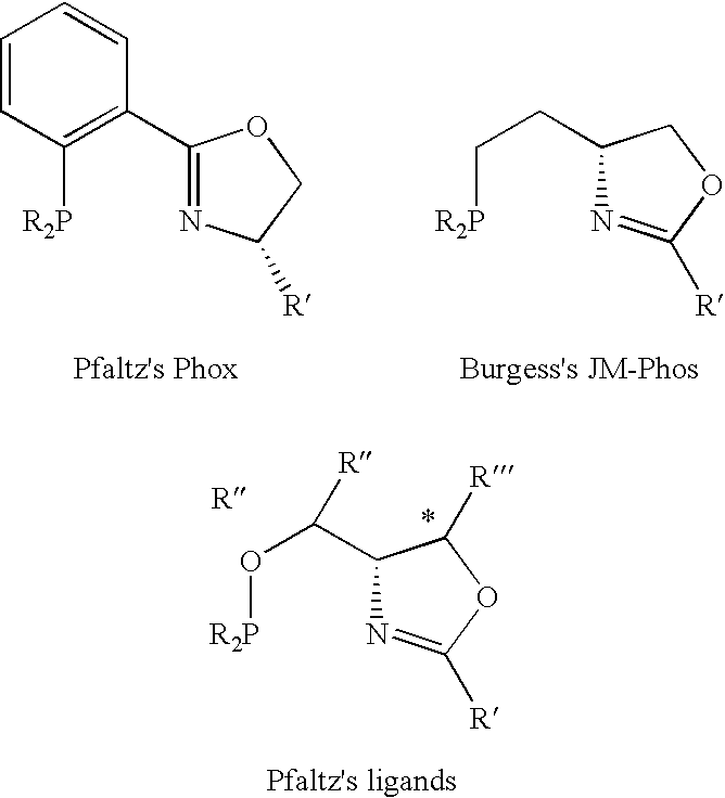 New oxazoline ligands for asymmetric catalysis