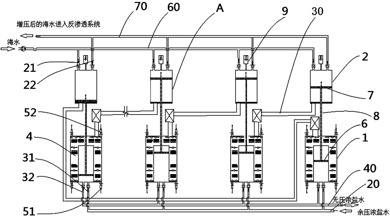 Energy recovery device combined with temperature difference driving and composite system of energy recovery devices