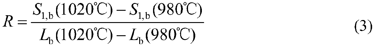 High-temperature thermal radiation coefficient testing device and method for ablative heat-proof material