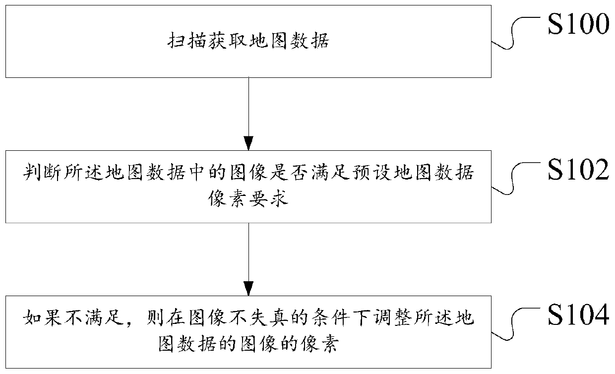 Map data processing method and device for robot