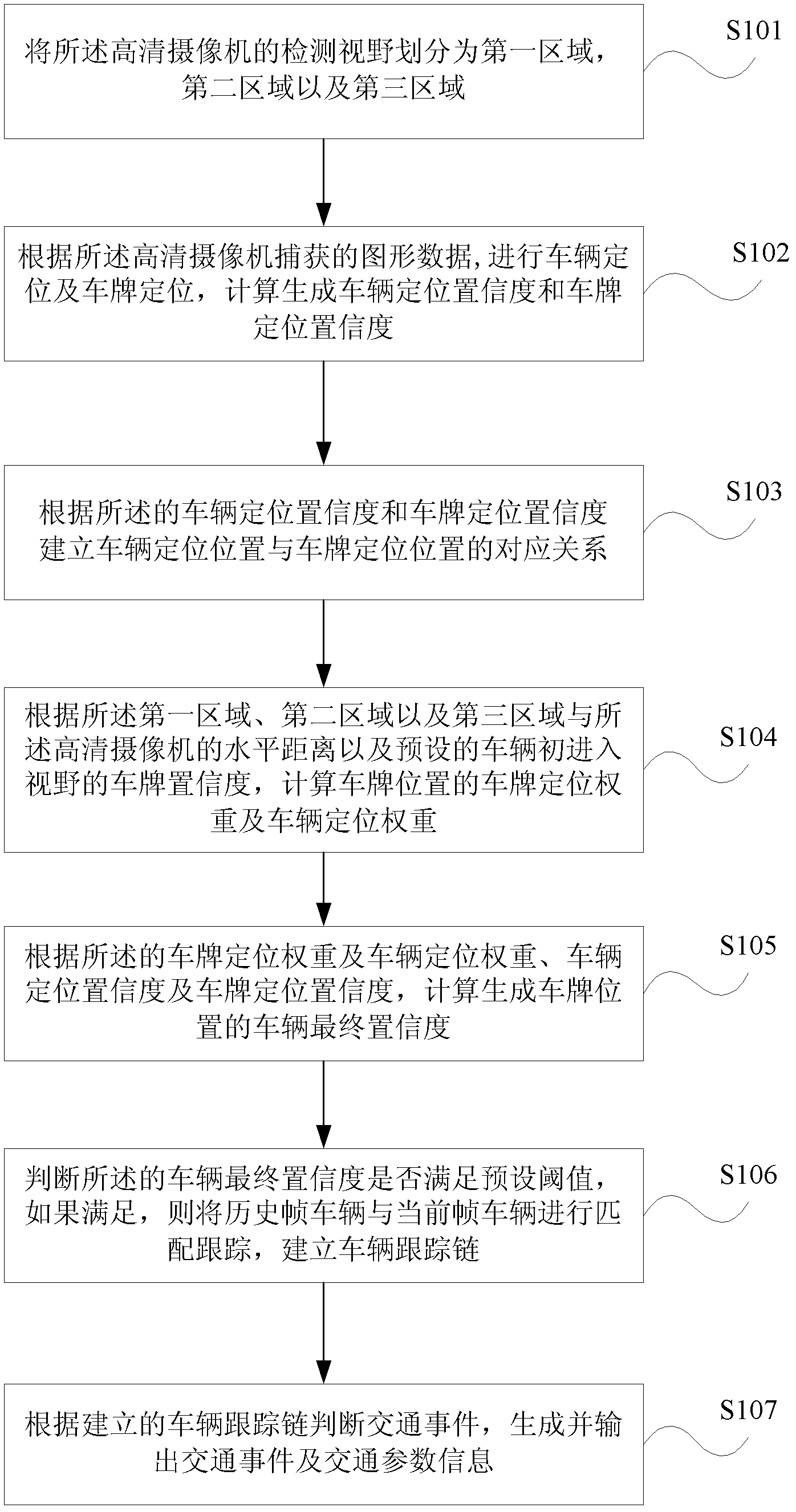 High-definition camera-based method and system for pavement event detection