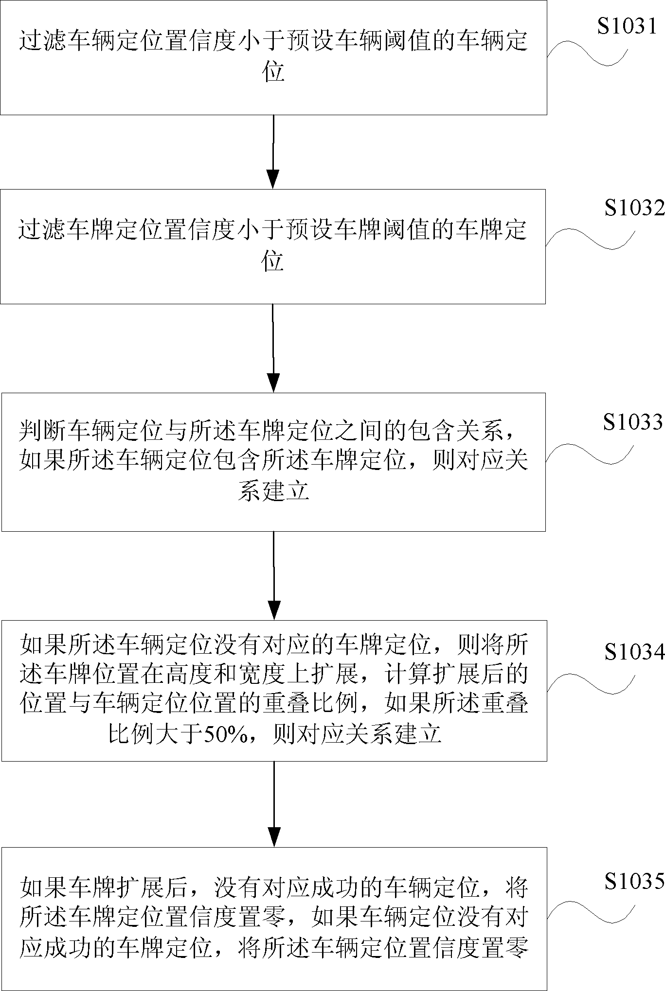 High-definition camera-based method and system for pavement event detection