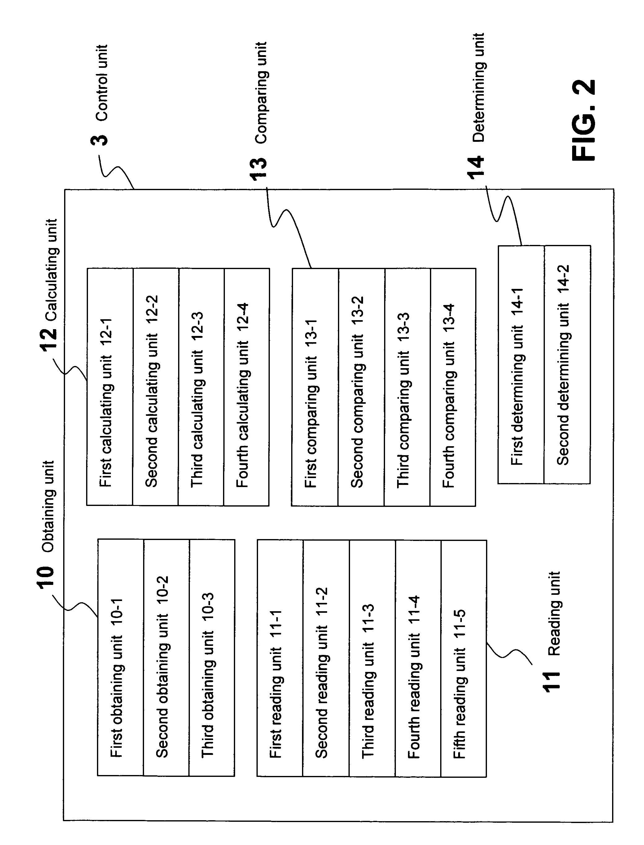 Fall detection device