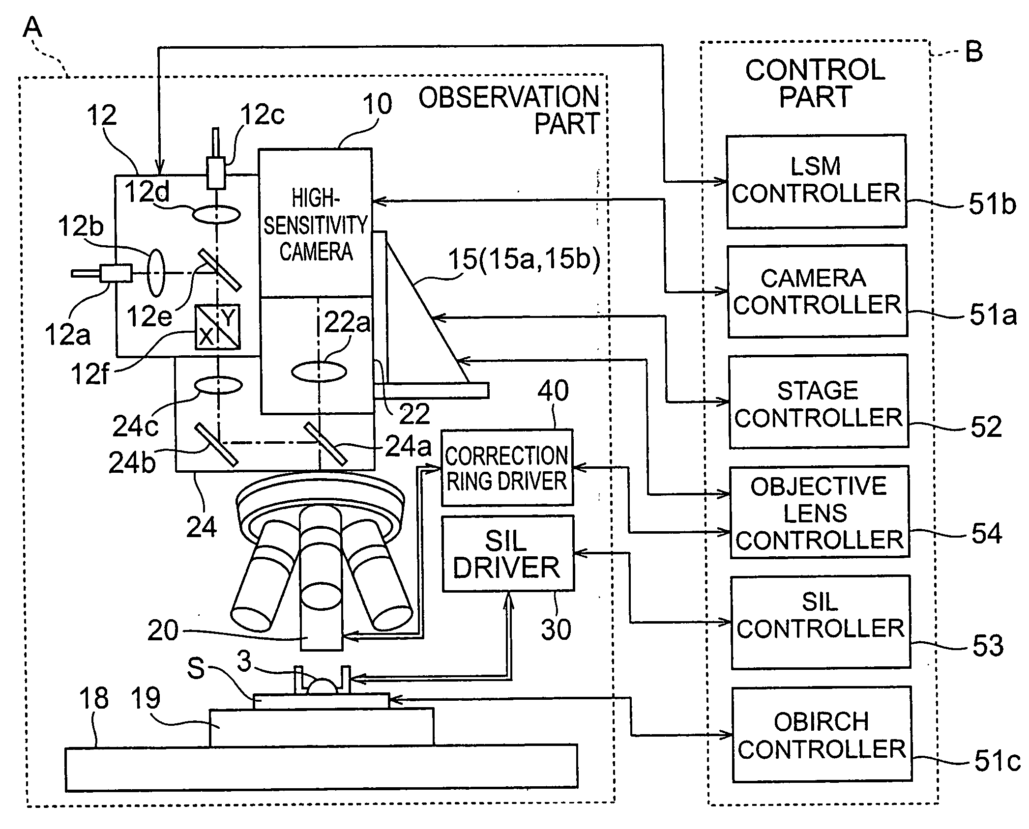 Microscope and sample observation method