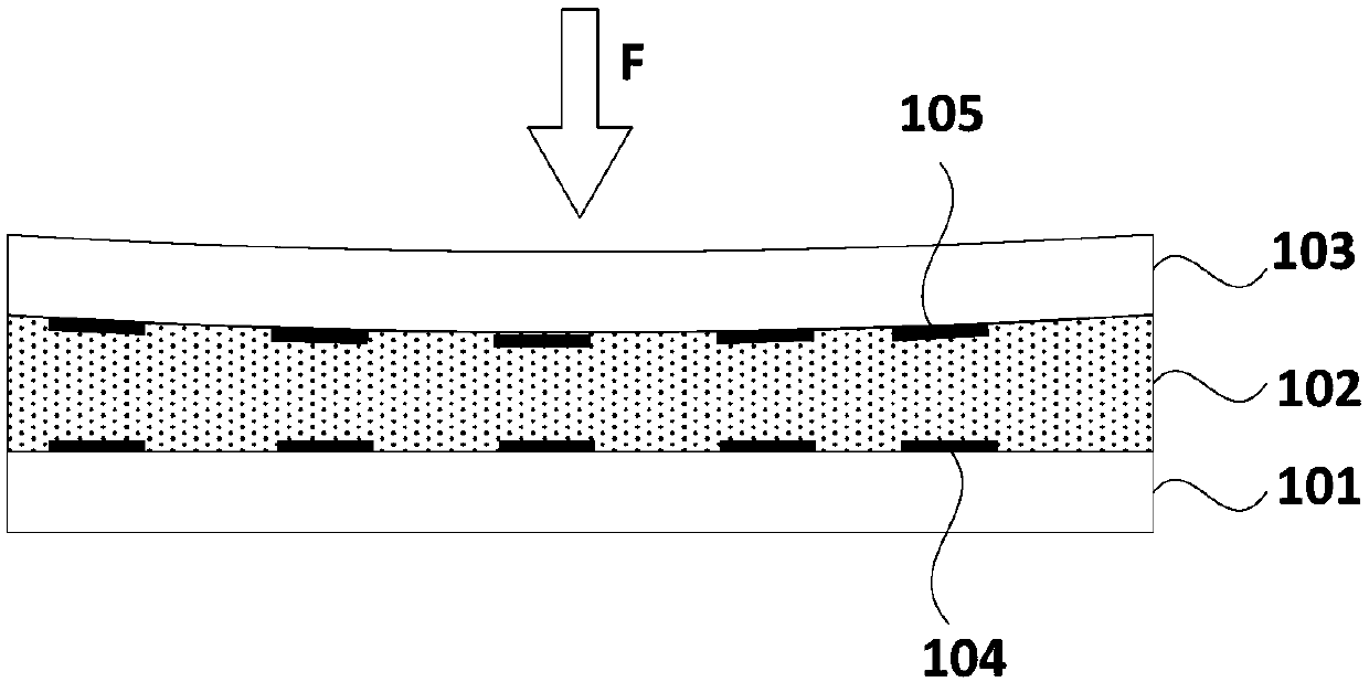 Flexible display panel and display device